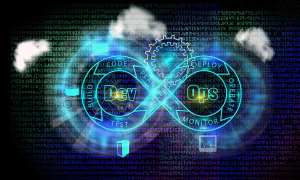 AI in Quality Assurance across Software Testing Life Cycle
